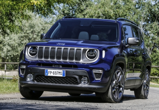 Immagine Jeep Renegade