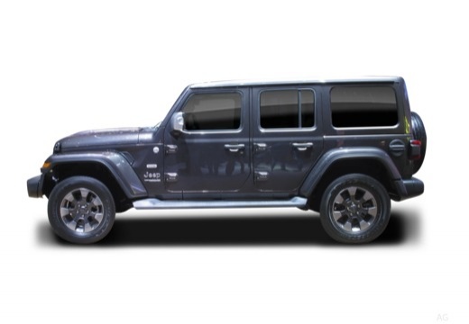 Immagine Jeep Wrangler