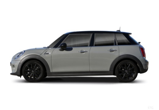 Immagine Mini 5 porte