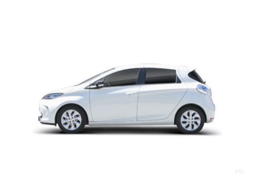 Immagine Renault ZOE