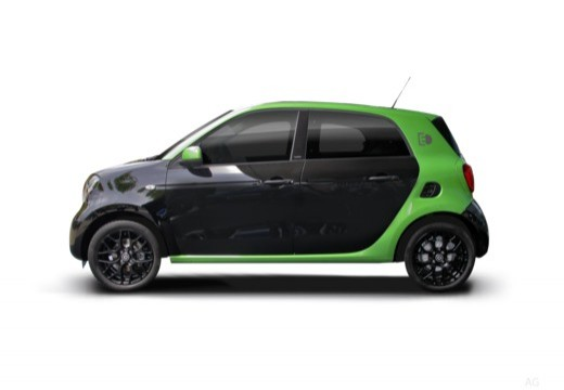 Immagine smart Forfour